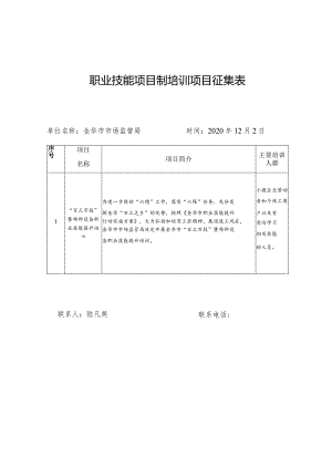 职业技能项目制培训项目征集表.docx