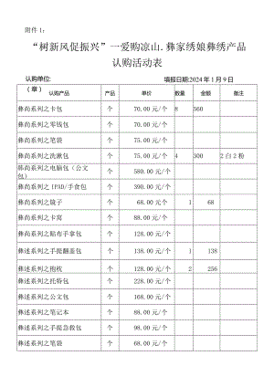 “树新风促振兴”一爱购凉山.彝家绣娘彝绣产品认购活动表 附件一模板.docx