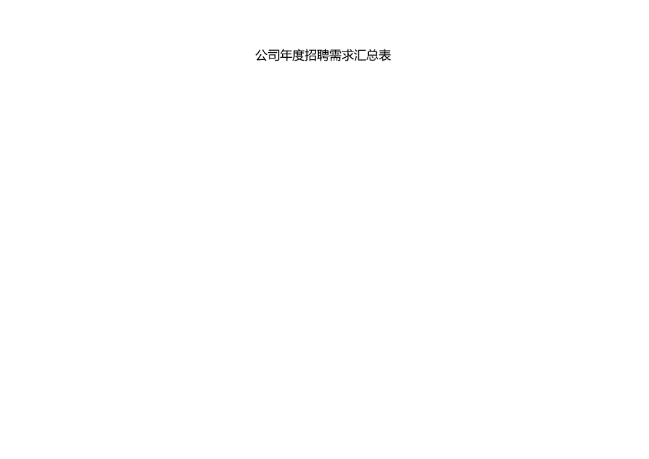 公司年度招聘需求汇总表.docx_第1页