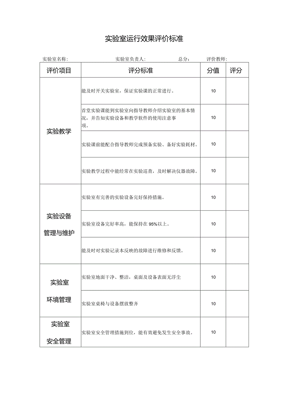 实验室运行效果评价标准.docx_第1页