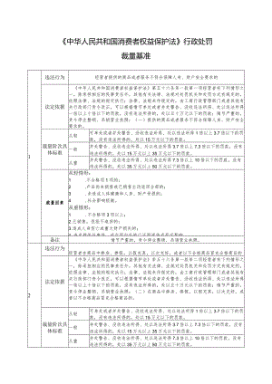 《中华人民共和国消费者权益保护法》行政处罚裁量基准.docx
