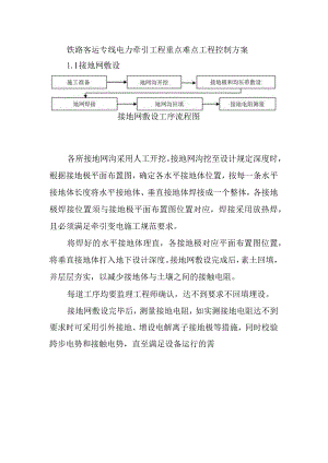 铁路客运专线电力牵引工程重点难点工程控制方案.docx
