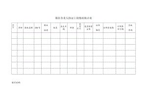 报社负责人持证上岗情况统计表.docx