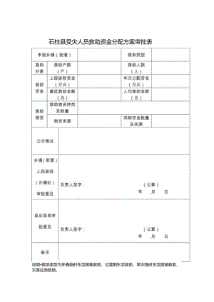 石柱县受灾人员救助资金分配方案审批表.docx
