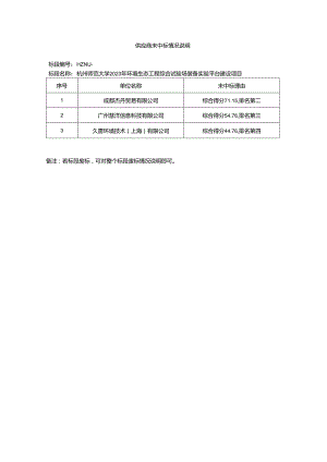 供应商未中标情况说明.docx