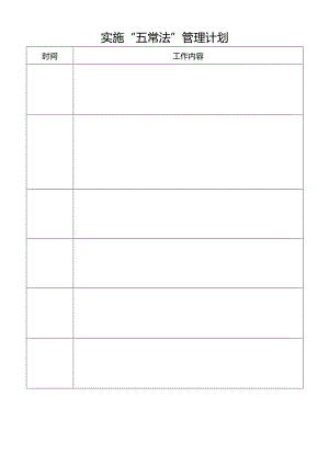 实施“五常法”管理计划.docx