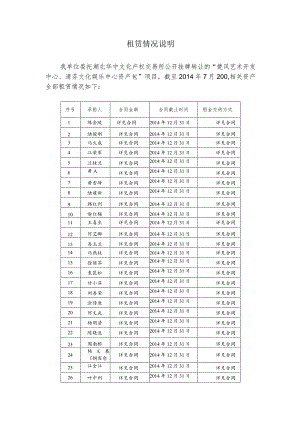 租赁情况说明.docx