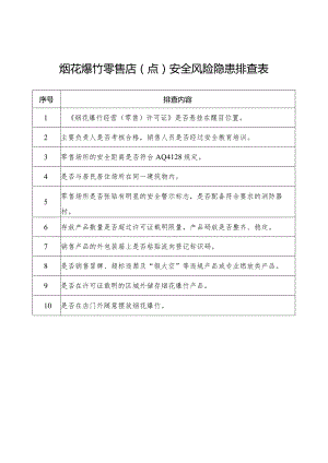 烟花爆竹零售店点安全风险隐患排查表.docx