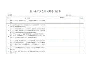 重大事故隐患排查表.docx