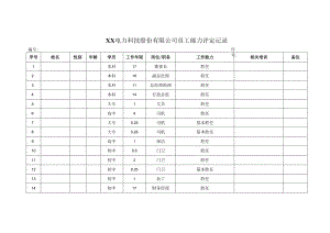 XX电力科技股份有限公司员工能力评定记录（2024年）.docx