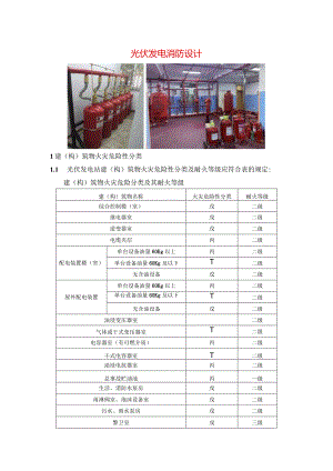 光伏发电消防设计.docx