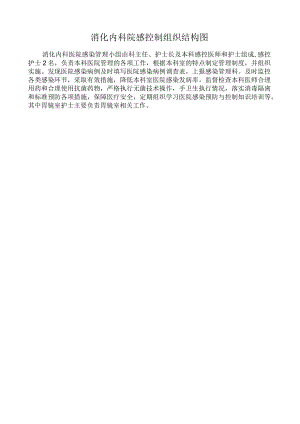 消化内科院感控制组织结构图.docx