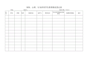 身体、心理、行为异常学生排查情况登记表.docx