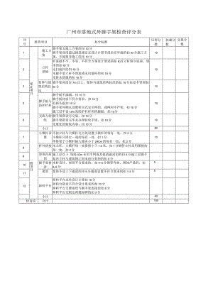 广州市落地式外脚手架检查评分表.docx