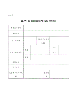 第20届全国青年文明号申报表.docx