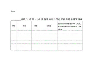 幼儿园使用的幼儿园教师指导用书情况清单.docx
