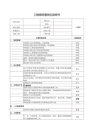 工程部经理岗位说明书.docx