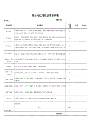 前台岗位月度绩效考核表.docx