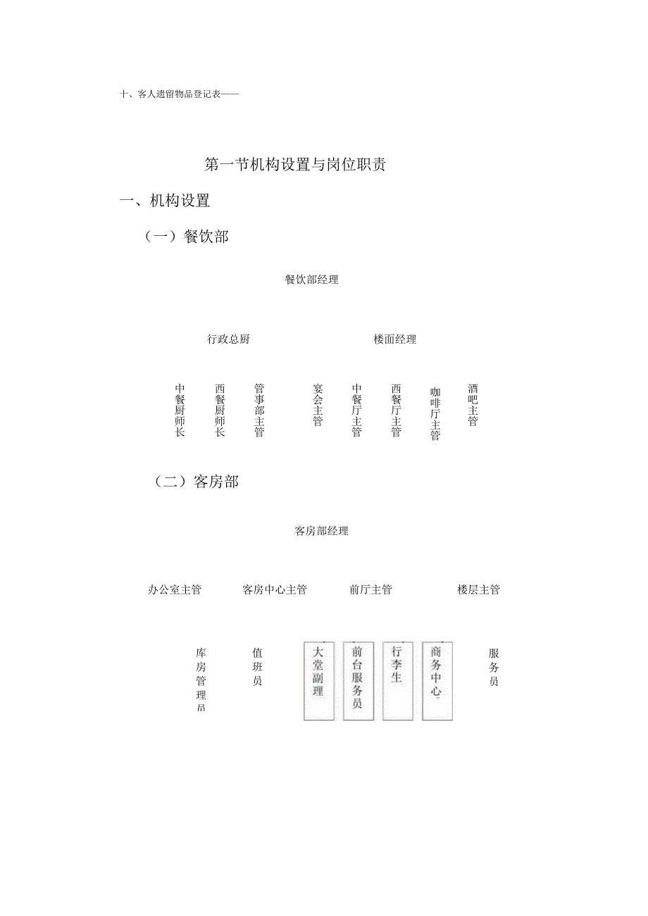 餐饮住宿标准化管理工作手册.docx_第2页
