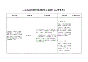 三峡城镇移民困难补助申报指南2023年版.docx