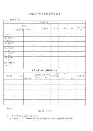 工程款支付及拖欠情况调查表.docx