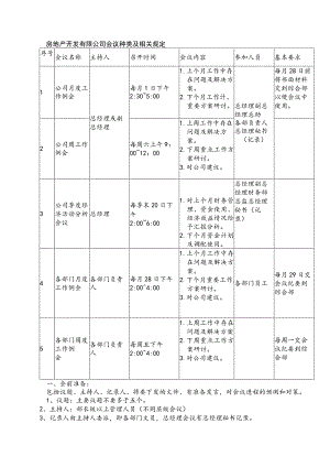 房地产开发有限公司会议种类及相关规定.docx