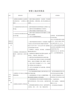 智慧工地应用要求.docx