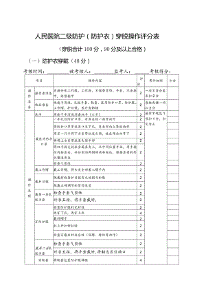 人民医院二级防护（防护衣）穿脱操作评分表.docx