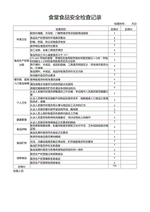 食堂食品安全检查记录.docx