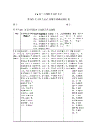 XX电力科技股份有限公司消防知识培训及实战演练培训成绩登记表（2024年）.docx