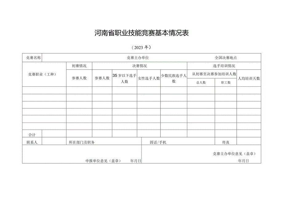 河南省职业技能竞赛基本情况表.docx_第1页