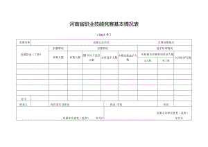 河南省职业技能竞赛基本情况表.docx
