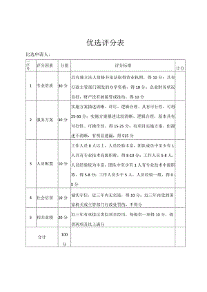 优选评分表.docx