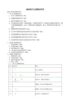 建筑电气CAD图纸常用符号(图表).docx