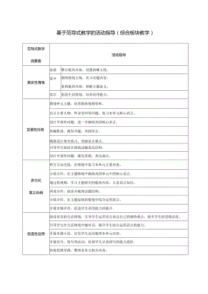 基于范导式教学的活动指导综合板块教学.docx