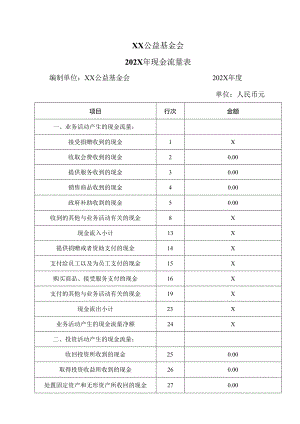 XX公益基金会202X年现金流量表（2016年）.docx