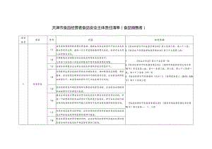 天津市食品经营者食品安全主体责任清单（食品销售者）.docx