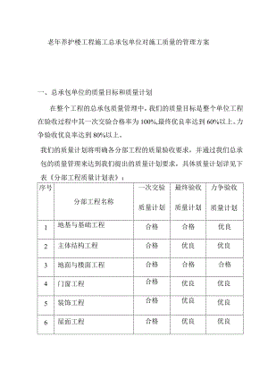 老年养护楼工程施工总承包单位对施工质量的管理方案.docx