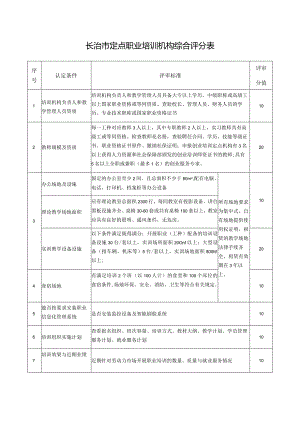 长治市定点职业培训机构综合评分表.docx