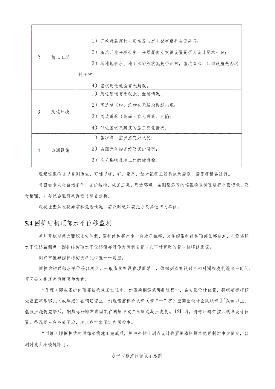工程基坑监测点布设方案.docx_第2页