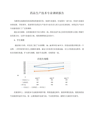药品生产技术专业调研报告.docx