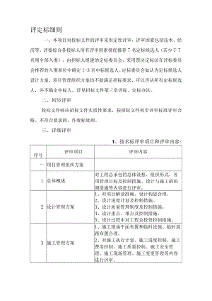 评定标细则.docx