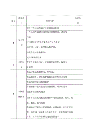 厂内机动车辆安全检查表.docx