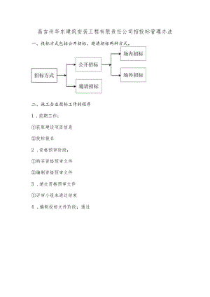 昌吉州华东建筑安装工程有限责任公司招投标管理办法.docx