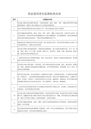 药品使用单位监督检查内容.docx