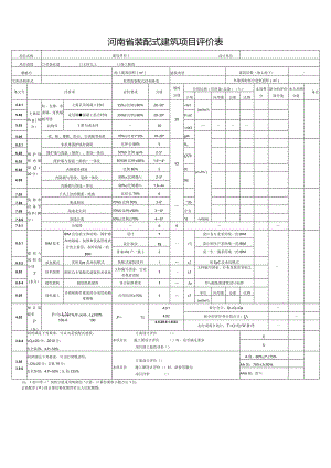 2024年装配式建筑和超低能耗建筑奖补项目申报材料.docx