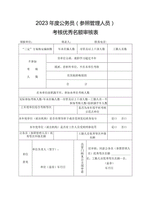 2023年度公务员参照管理人员考核优秀名额审核表.docx