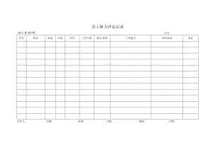 员工能力评定记录（2024年）.docx
