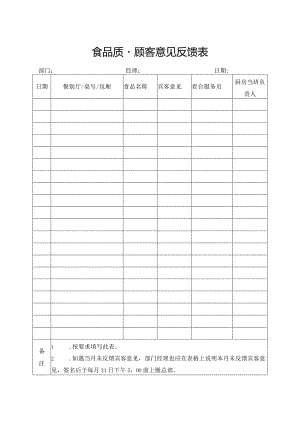 食品质量顾客意见反馈表.docx