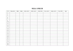 物品出入库登记表.docx